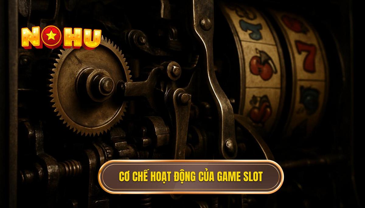 Cơ Chế Hoạt Động Cốt Lõi Của Nổ Hũ Slot